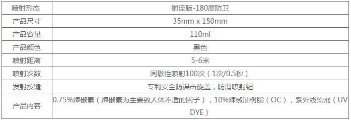 柯林-警用110ml防暴辣椒大水柱直流