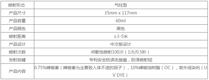 柯林