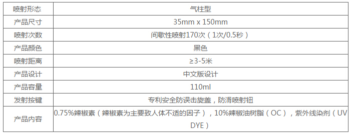 柯林-警用110毫升防暴辣椒喷雾剂型外贸款