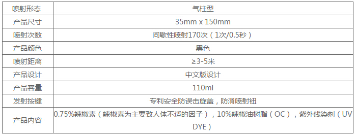 柯林-警用110毫升防暴辣椒喷雾剂型