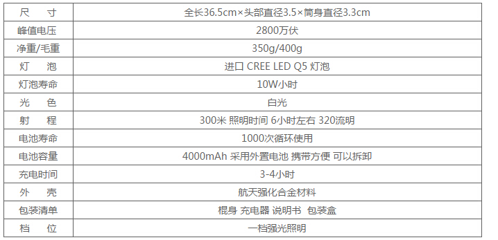 柯林-电子防暴器1138