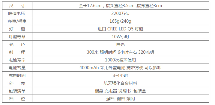 柯林-电子防暴器1158