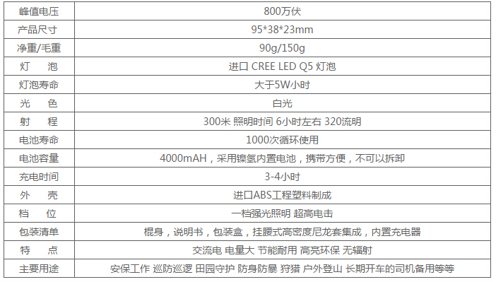 柯林-电子防暴器Mini800